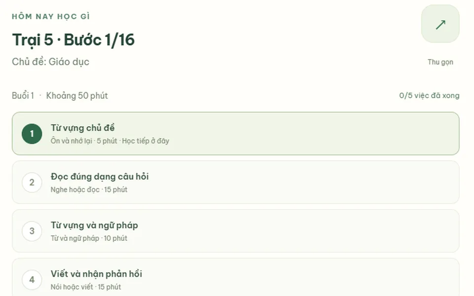 Bảng Hôm nay học gì trong Nhà với danh sách việc học của tài khoản TEST